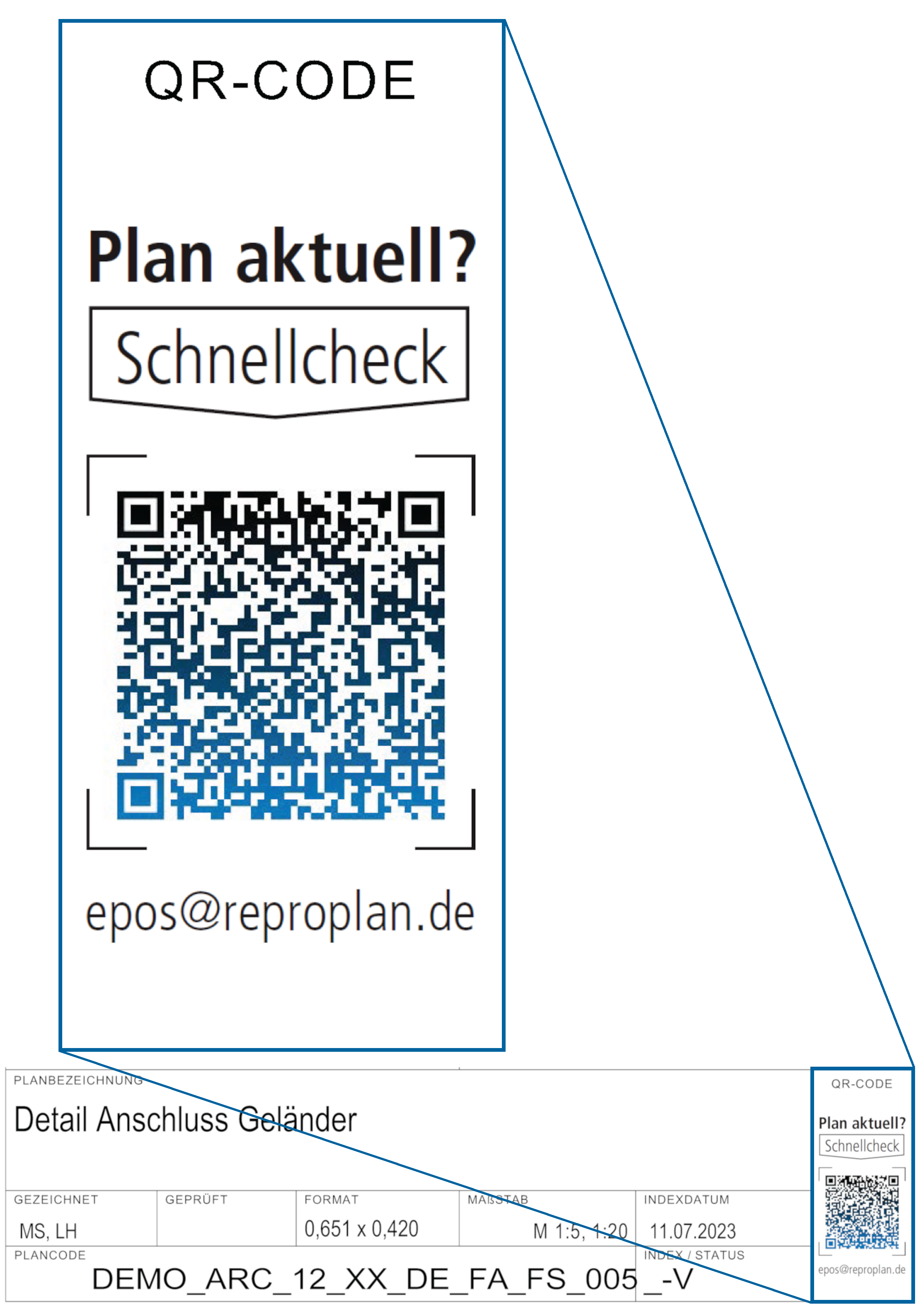 Beispiel QR-Code